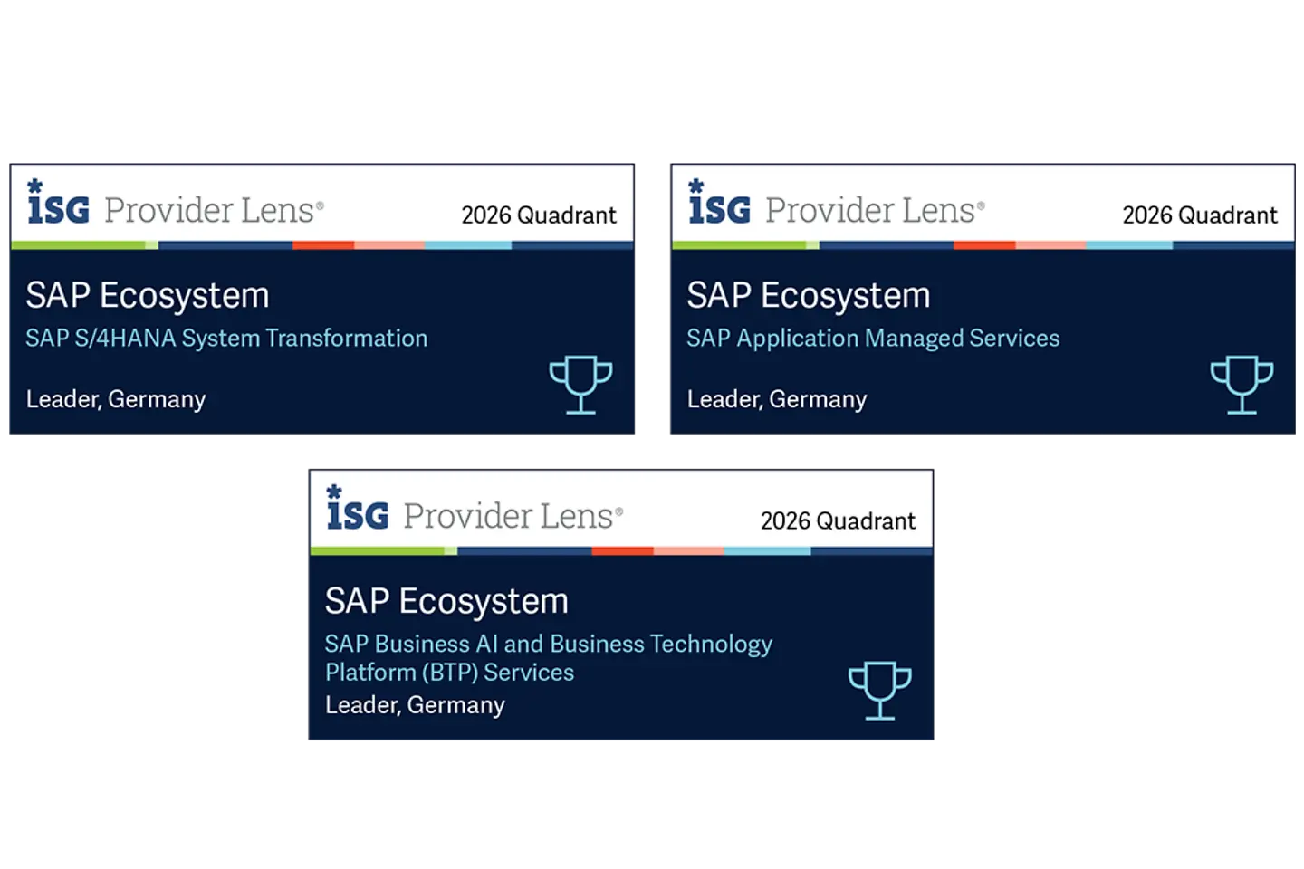 ISG combined leader badge