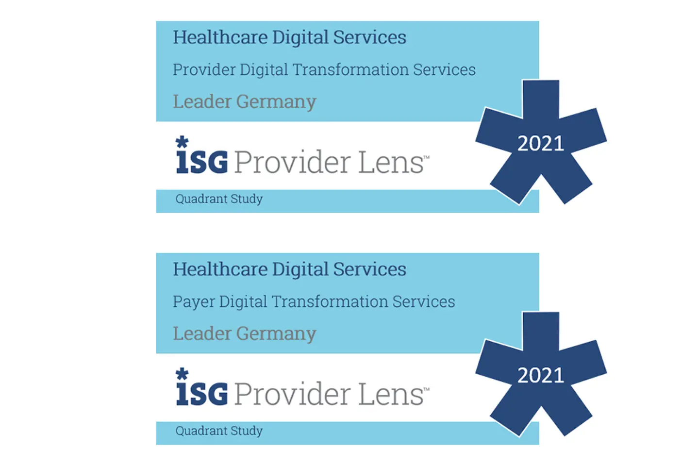 Badge ISG Provider Lens™, Healthcare Digital Services, Leader Germany 2021